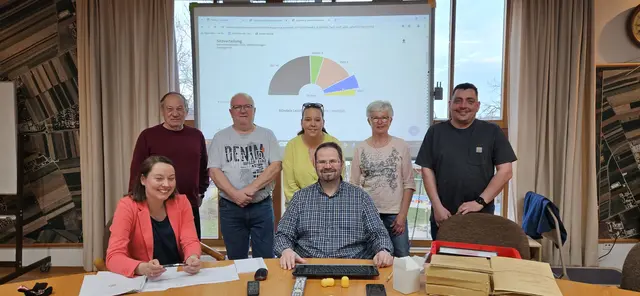 Transparenzhinweis: Ich schreibe hier rein privat und aus persönlichem Interesse. Meine Berichte erfolgen ohne jegliche Beauftragung durch Dritte. Ich erhalte für meine Beiträge weder Bezahlungen noch sonstige Vergünstigungen oder Vorteile. | Foto: (c) Wolfgang Weiss