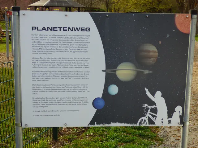 Hier in Ruthe gibt es den Planetenweg