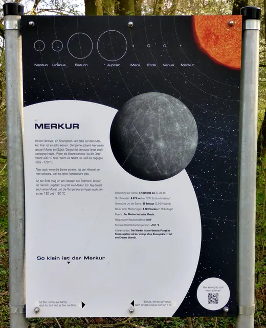 Zum Schluss der Merkur