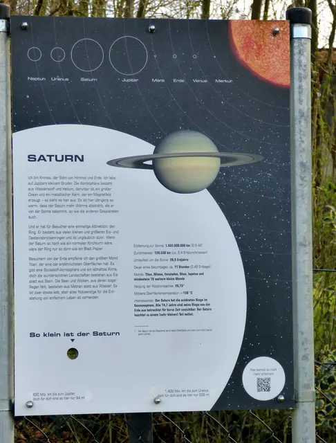 Der Saturn ist etwas größer