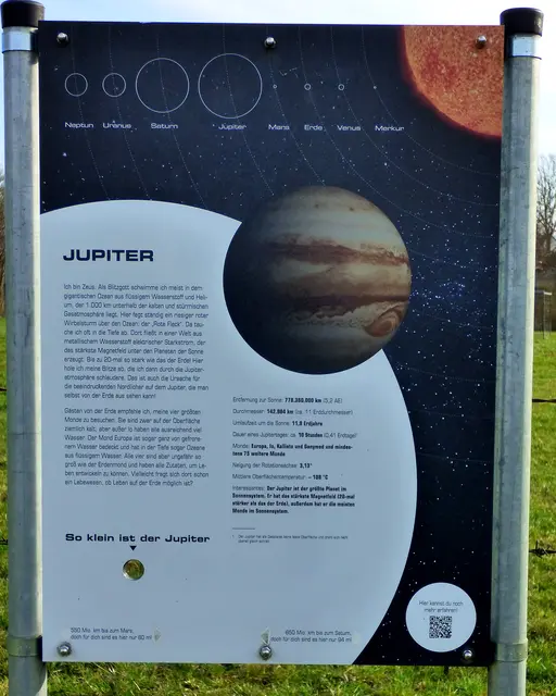 Der Jupiter ist der größte Planet