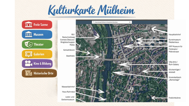 FOLGE DEN PFEILEN
Orientierungshilfe für Besucher der Ruhrtalstadt Mülheim
- einfach - schnell - keine Glanzbroschüre | Foto: AIRL-Lab / Drohnenfoto