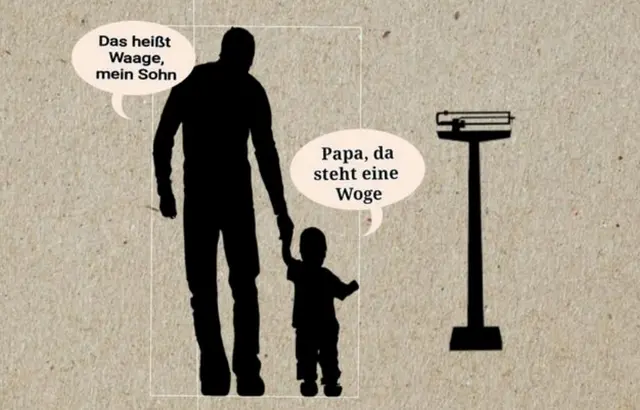 Alle Bilder sind aus Pixabay zusammengebastelt