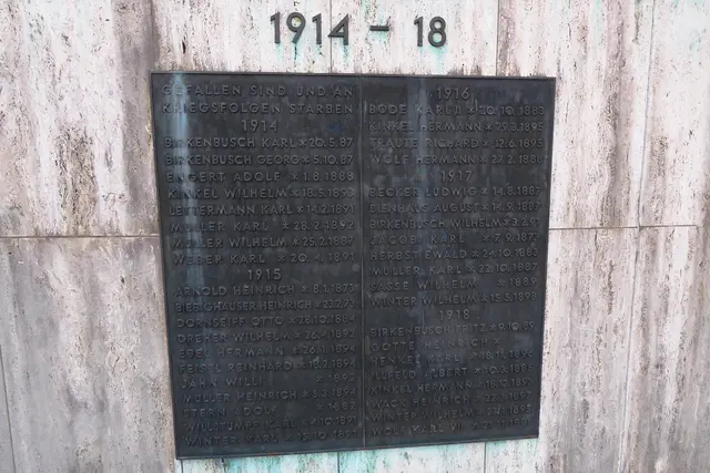 1914 -18: Gefallen sind und an Kriegsfolgen starben.