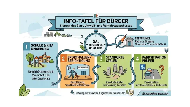 Transparenzhinweis: Ich schreibe hier rein privat und aus persönlichem Interesse. Meine Berichte erfolgen ohne jegliche Beauftragung durch Dritte. Ich erhalte für meine Beiträge weder Bezahlungen noch sonstige Vergünstigungen oder Vorteile. | Foto: Symbolbild by KI