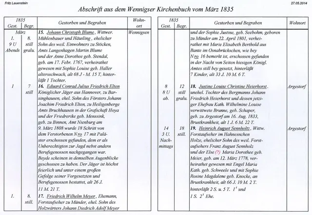 Kirchenbuch Wennigsen | Foto: Winfried Gehrke