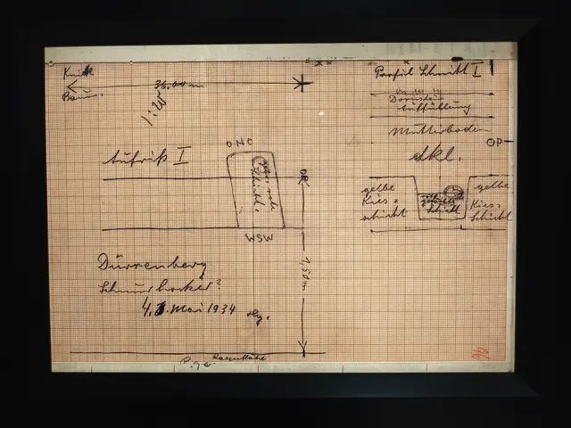 präzise Skizze des Kurators W. Henning von der Lage der Schamanin, 1939