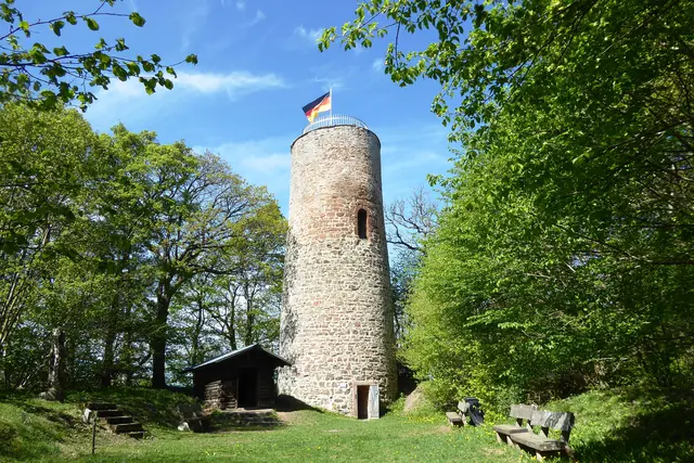Sonntagsbilder 2026-17, Die Kellerburg, 26.04.2026.