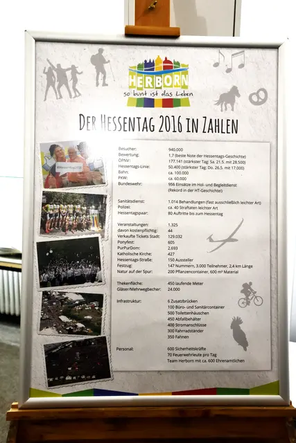 Das musste man erst einmal stemmen.