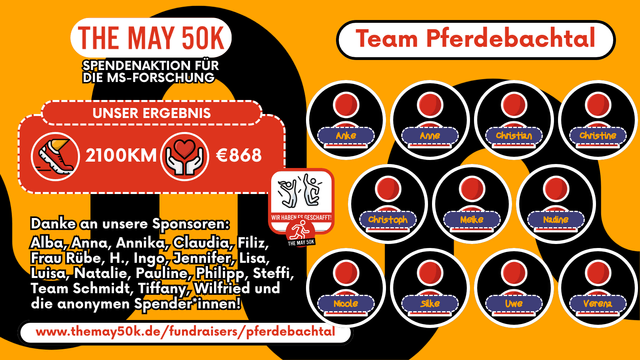 THE MAY 50K ▪️ Team Pferdebachtal ▪️ Endstand | Foto: Silke Page