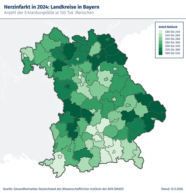 AOK-Gesundheitsatlas: Statistik Entwicklung Herzinfarkte | Foto: AOK