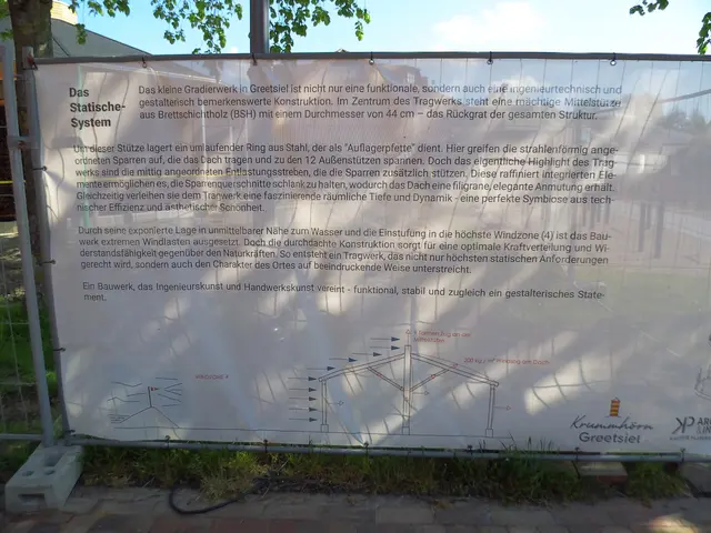 Informationsbanner Gradierwerk in Greetsiel  | Foto: Siegmund Walter, 08.05.2026, 10:25 Uhr