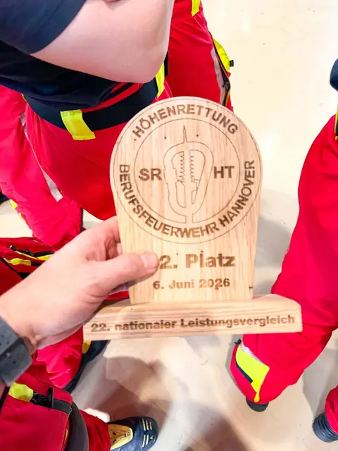 Foto:  Feuerwehr Bochum