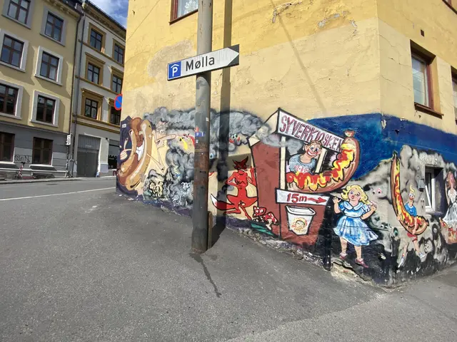 Wegweiser Syverkiosken
