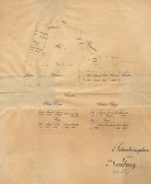 Situationsplan der Neuburg Battenberg 1800