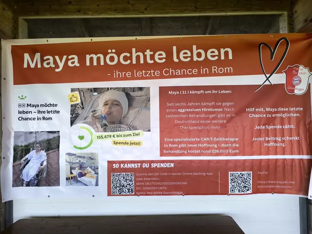 Hilferuf „Maya möchte leben“ als Banner beim Sommerfest 2026 | Foto: Red-White Glammhogga