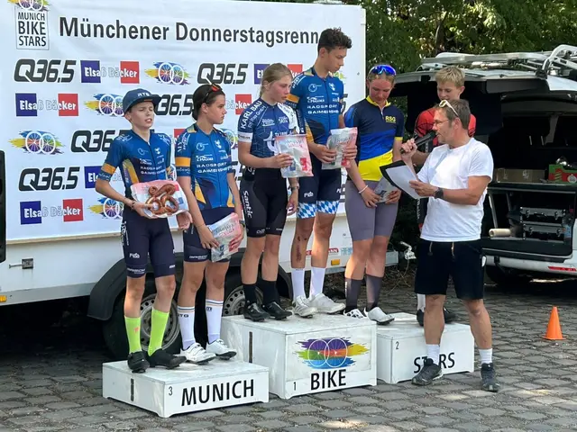 Lizenzklasse Schüler/-innen U15 | Foto: Marcus Spangler