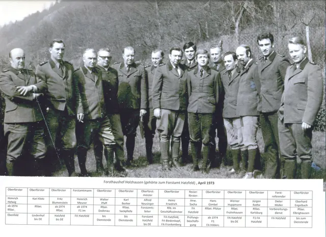Forstbeamte Hatzfeld 1973