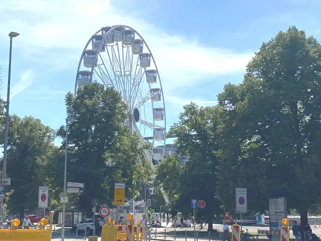 Weiter gehts zum Riesenrad