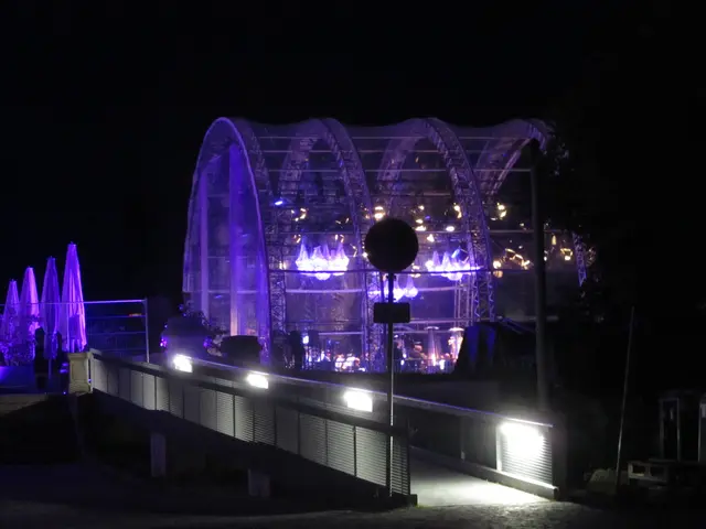 Das Orchester