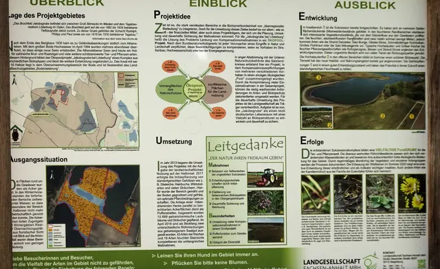 Infotafel am Athenslebenern Seen