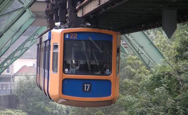 Gudrun - 1 Punkt - Wuppertaler Schwebebahn