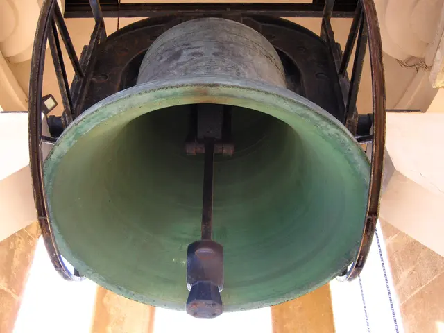 Nicole - 1 Punkt - Glocke