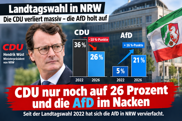 Foto: KI-generiertes Bild