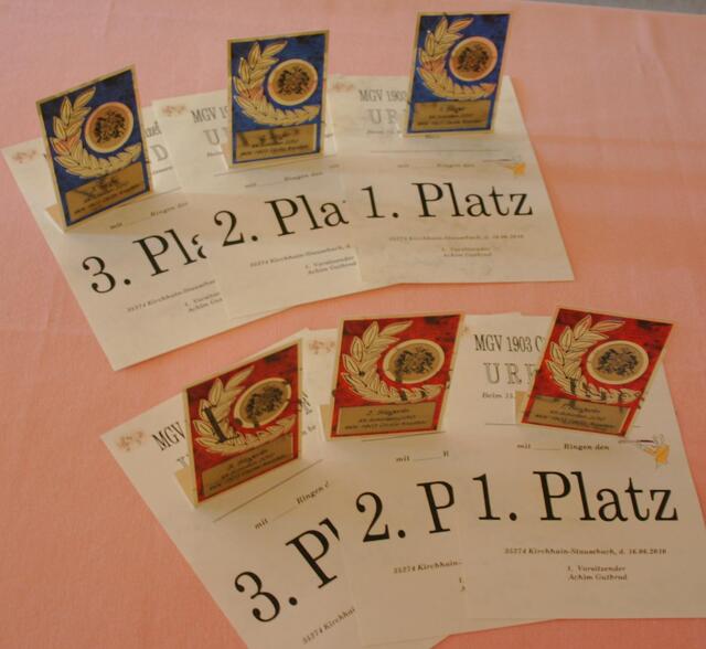 Die Preise stehen bereit.