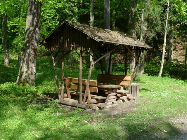Picknickplatz am Schloßgartenteich !
