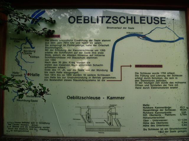 Geschichte der Schleuse !