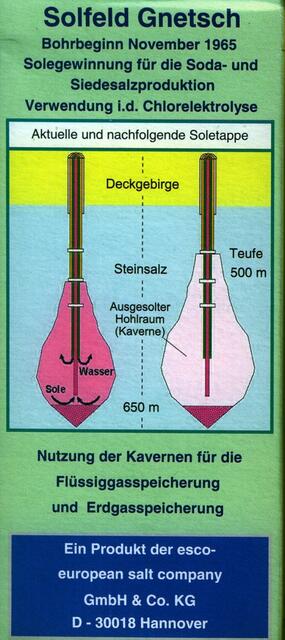 So wird Siedesalz gewonnen und die entstehenden Kavernen für die Erdgasspeicherung genutzt. Hier das Beispiel Bernburg (Sachsen-Anhalt). | Foto: esco Salzpackung