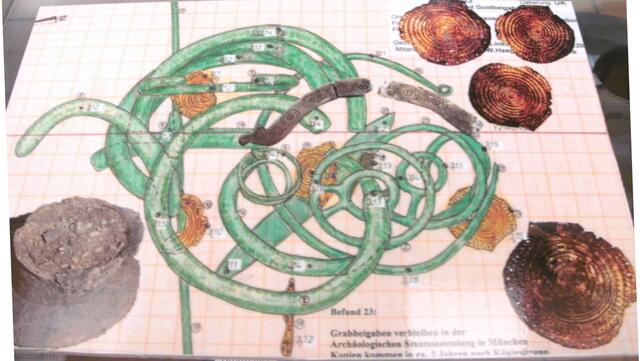 Bronzezeit-Fundstücke (Umgebung v. Königsbrunn)