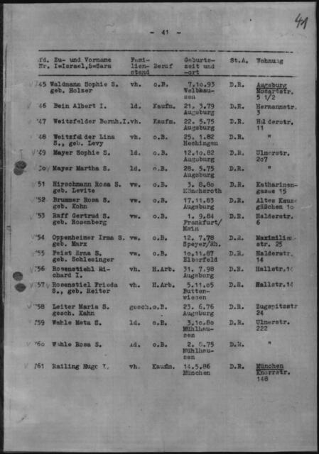 Deportationsliste von Augsburger Juden nach Piaski, darunter der Name von Rosa Hirschmann