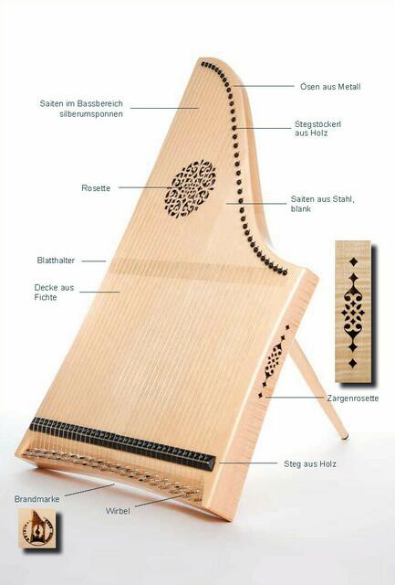Veeh-Harfe Vorderseite | Foto: © Bild: www.veeh-harfe.de CC 