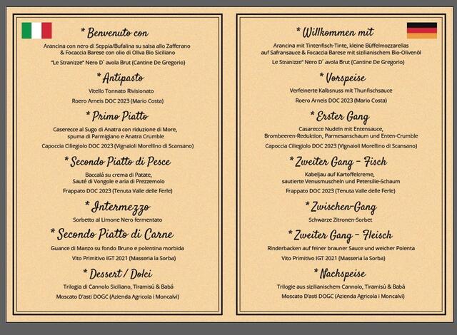 Menü-Plan | Foto: © Bild: https://assocuochiit.com CC 