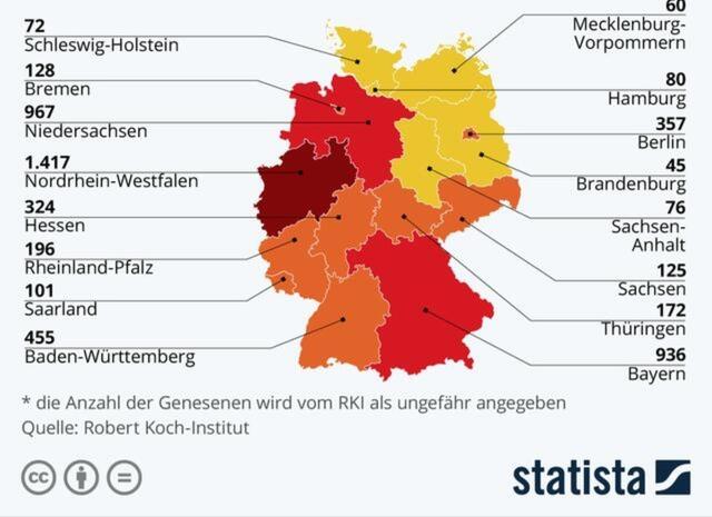 Corona - hat sich jemand von euch gefragt warum die Coronazahlen in der ehemaligen DDR so niedrig sind ???  -  ganz einfach weil wir Ostdeutschen displizierte sind als die Westdeutschen und auf Grund unserer Niedrigrente nicht jeden Tag in die ,, Kneipe " gehen könnten !  Der NEUE  Loktal dürfte nur auf die Gebiete begrenzt werden wo die ZAHLEN nicht stimmen und wir auf dem Lande nicht wegen den unvernünftigen Großstädtern büßen müssen !