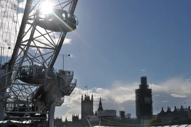 Blick vom "London Eye" auf den Palace of Westminster
