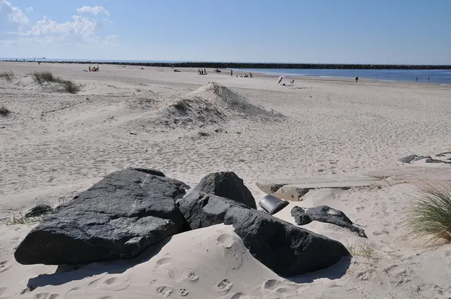 Der Strand müsste nahe von Hvide Sande sein